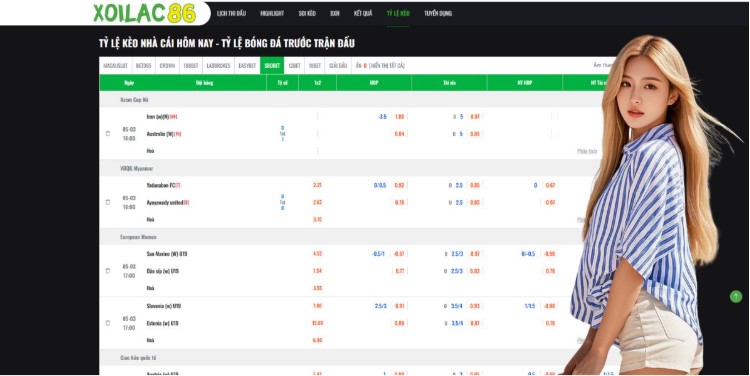 Future Trends In Digital Sports Consumption